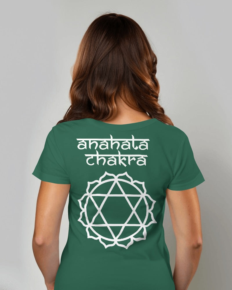 Anahata Chakra